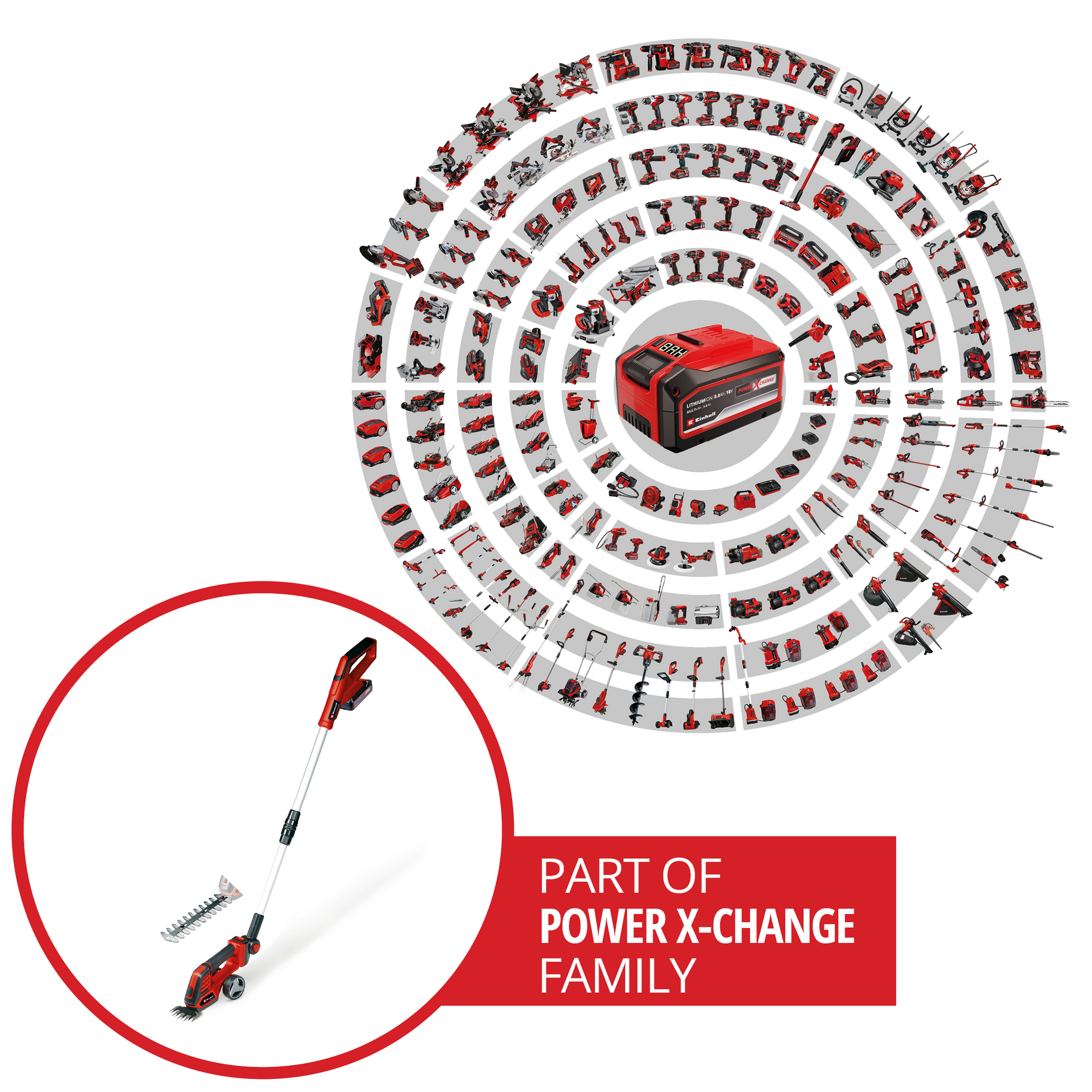 Akku-Gras- und Strauchschere 'GE-CG 18/100 Li T' mit Akku und Ladegerät