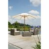 Gartenmöbel-Set mit Sonnenschirm auf einer Terrasse
