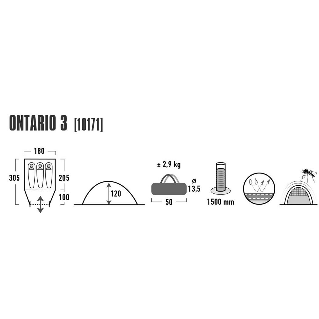 Abmessungen und Eigenschaften des Zeltes Ontario 3