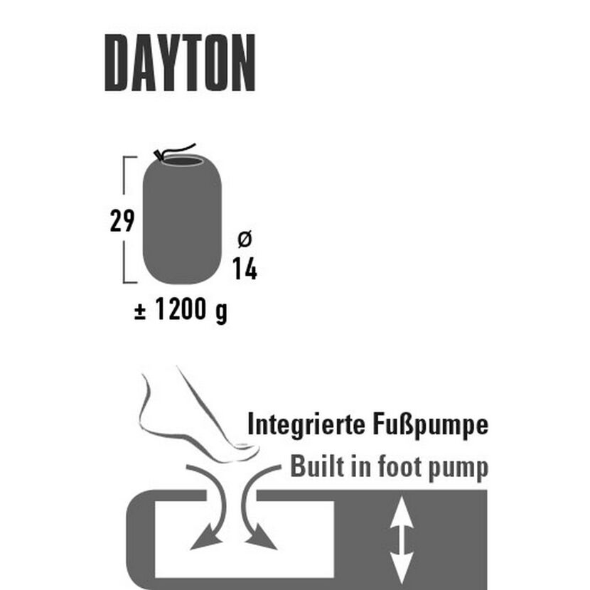 Isomatte Dayton mit Maßen und Fußpumpe