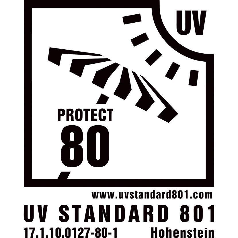 UV Standard 801 Prüfzeichen