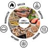 Fünf Funktionen eines Grills: Grillen, Dämpfen, Warmhalten, Auftauen, Räuchern