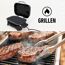 Grillen von Steaks auf einem Elektrogrill