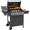 Gasgrill mit Grillgut