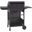 Gasgrill Columbus EF, von hinten