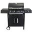 Gasgrill San Angelo EF mit vier Brennern