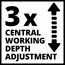 3-fache zentrale Arbeitstiefeneinstellung
