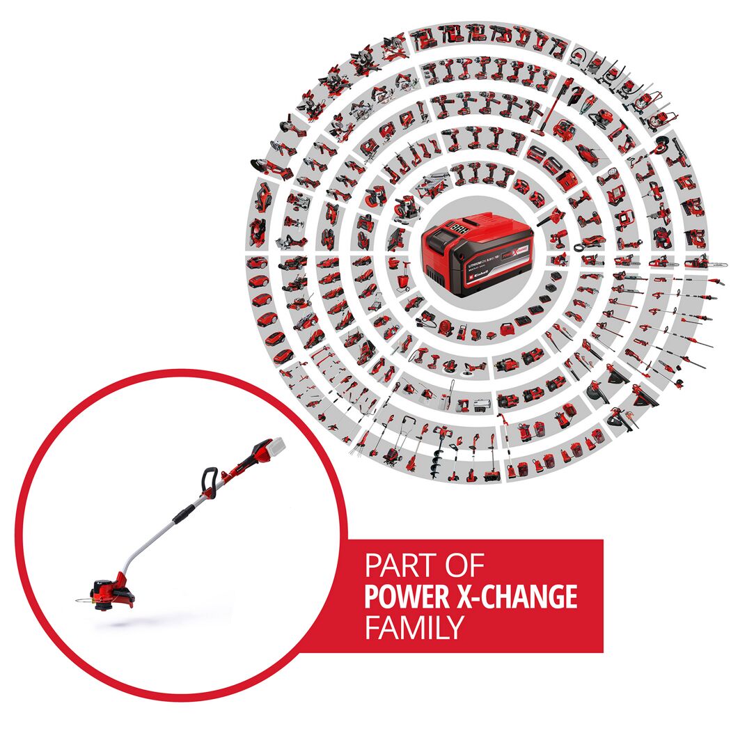 Einhell Akku-Rasentrimmer und weitere Geräte der Power X-Change Familie