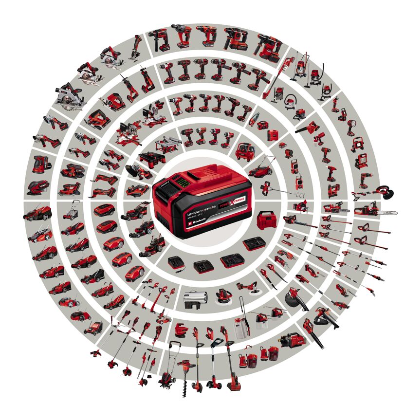Einhell Power X-Change Akkus und Geräte