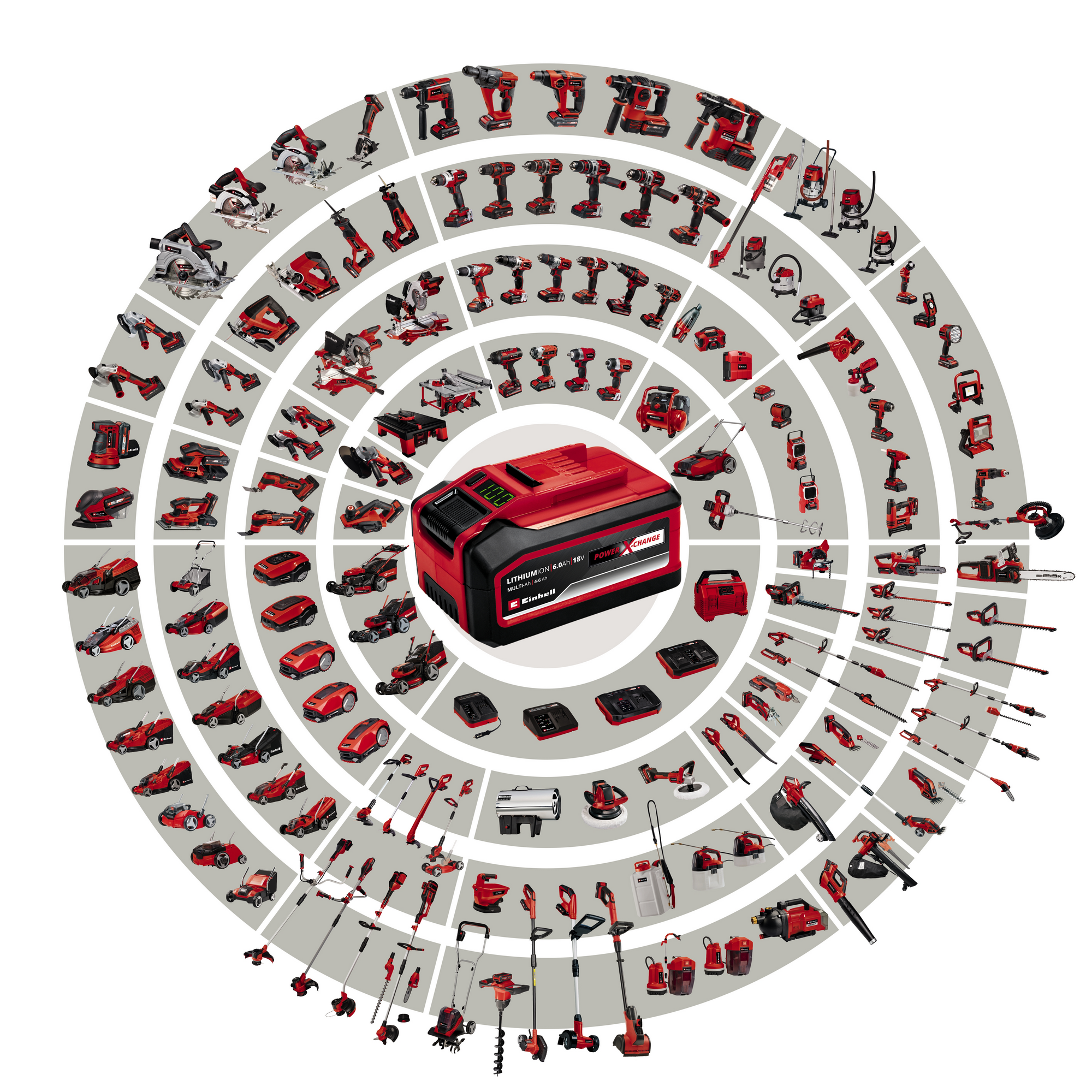 Akku-Rasenmäher-Set 'GE-CM 36 Li M Kit' mit 2 x 18 V Akkus und Mulchkit, 6-teilig, bis 350 m² + product picture