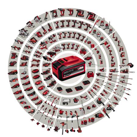 4. Bild von Akku-Rasenmäher-Set 'GE-CM 36 Li M Kit' mit 2 x 18 V Akkus und Mulchkit, 6-teilig, bis 350 m²