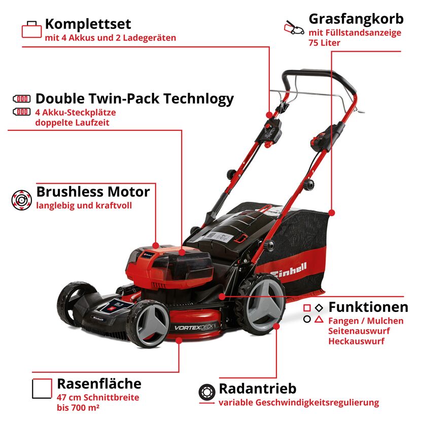 Einhell Akku-Rasenmäher rot mit Fangsack