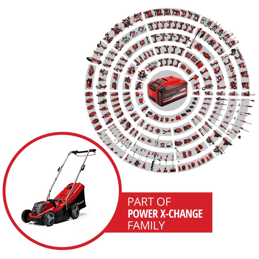Einhell Akku-Rasenmäher und Power X-Change Gerätefamilie