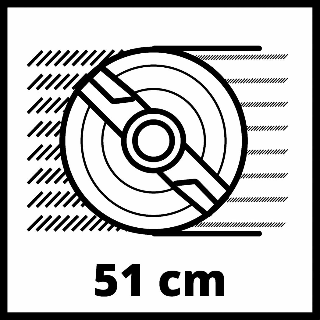 Schnittbreite 51 cm