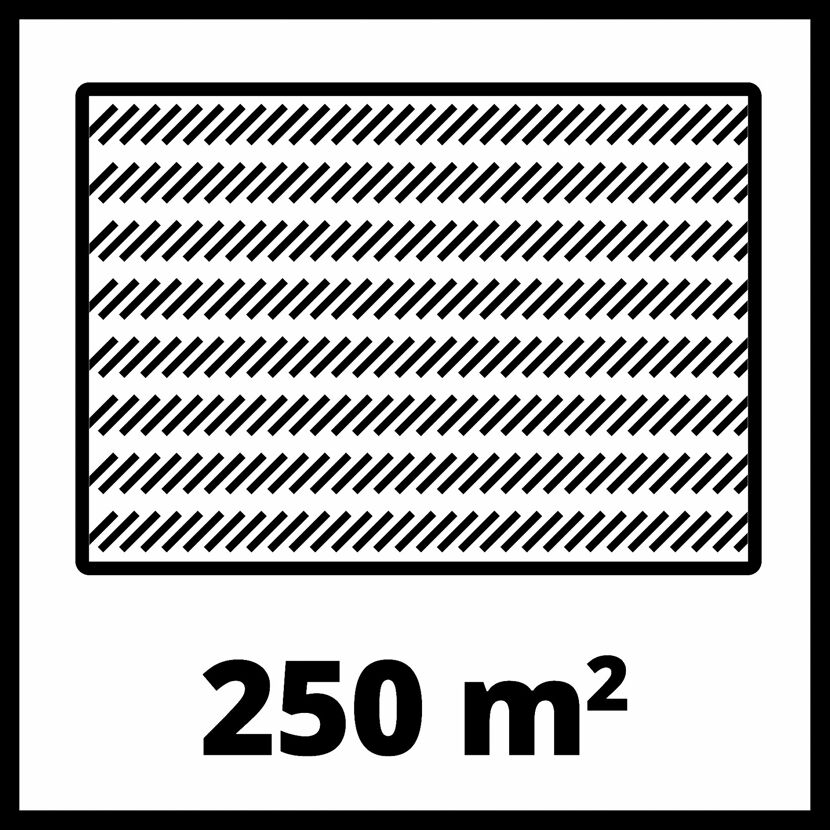 Schraffierte Fläche mit der Beschriftung 250 m².