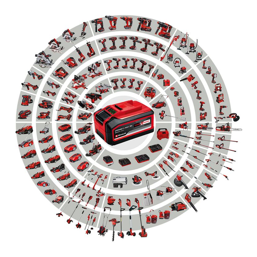 Einhell Power X-Change Akkusystem und kompatible Geräte
