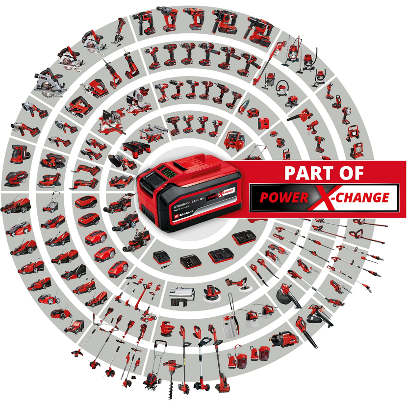 Einhell Power X-Change Akkusystem für verschiedene Geräte