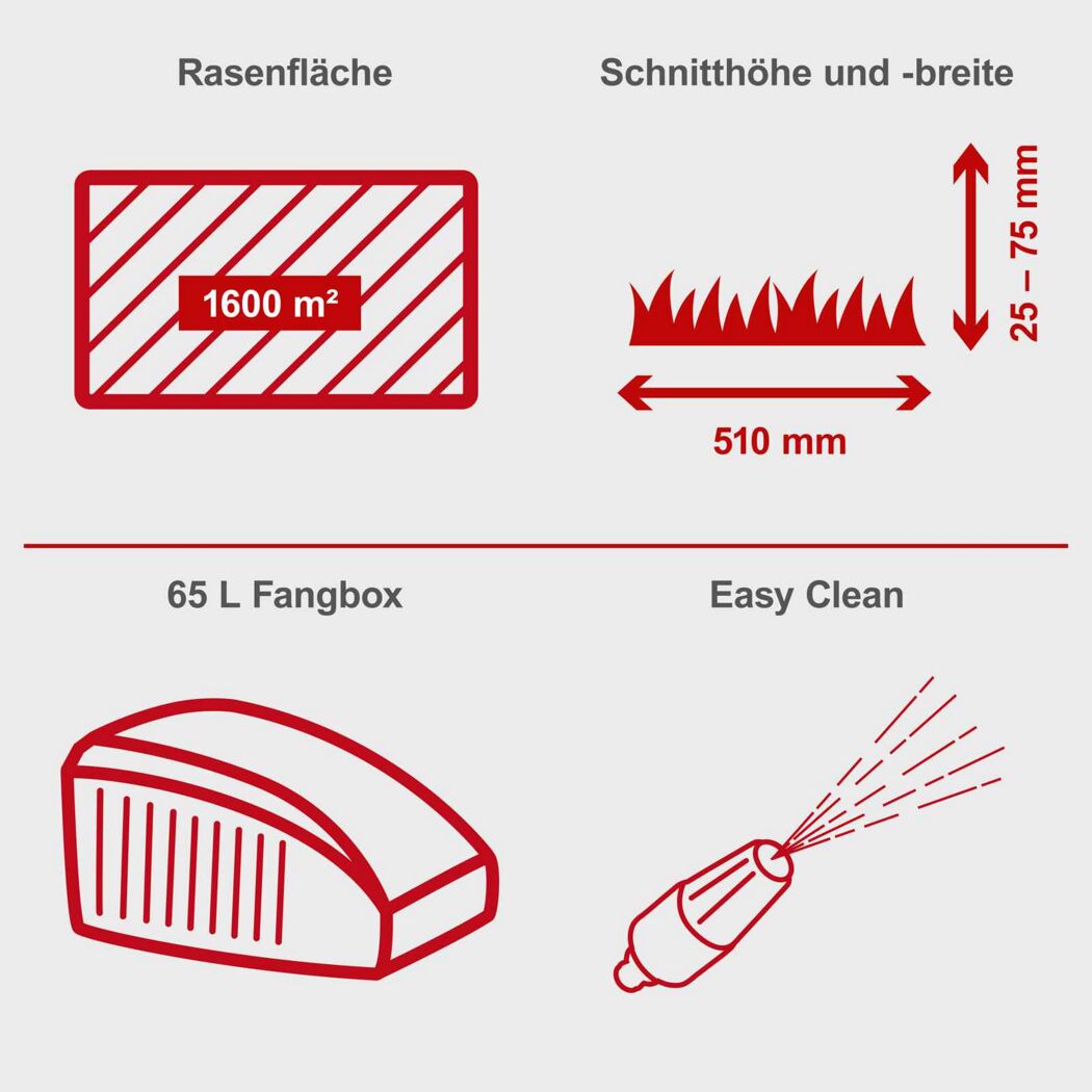 Benzin-Rasenmäher 'MS173-51E' 3 kW 1600 m²