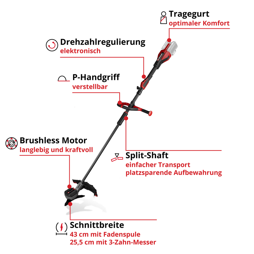 Akku-Rasentrimmer mit Fadenspule