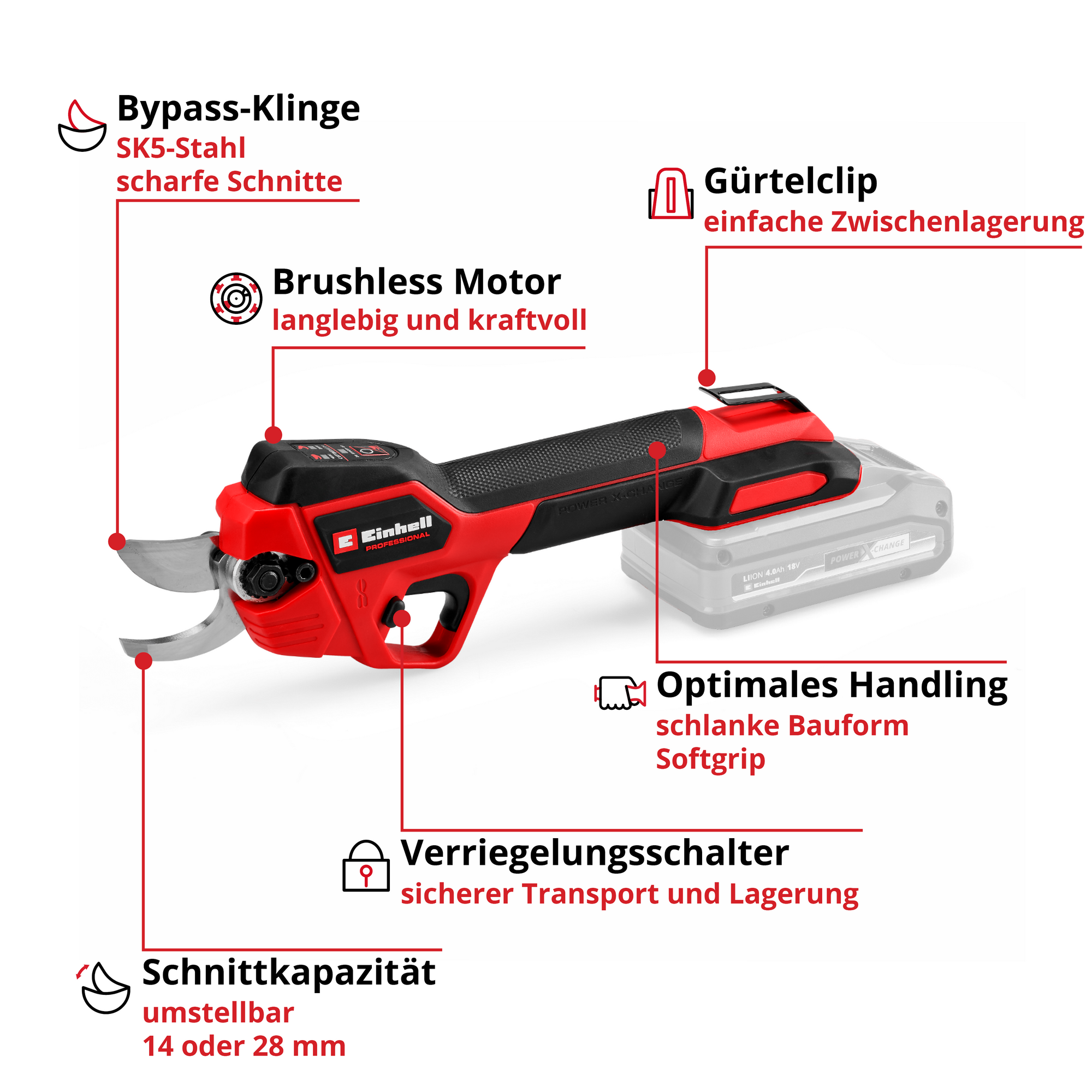 Akku-Astschere 'Professional GP-LS 18/28 Li BL-Solo' ohne Akku und Ladegerät + product picture