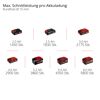 Akkus für Akku-Teleskop-Astschere
