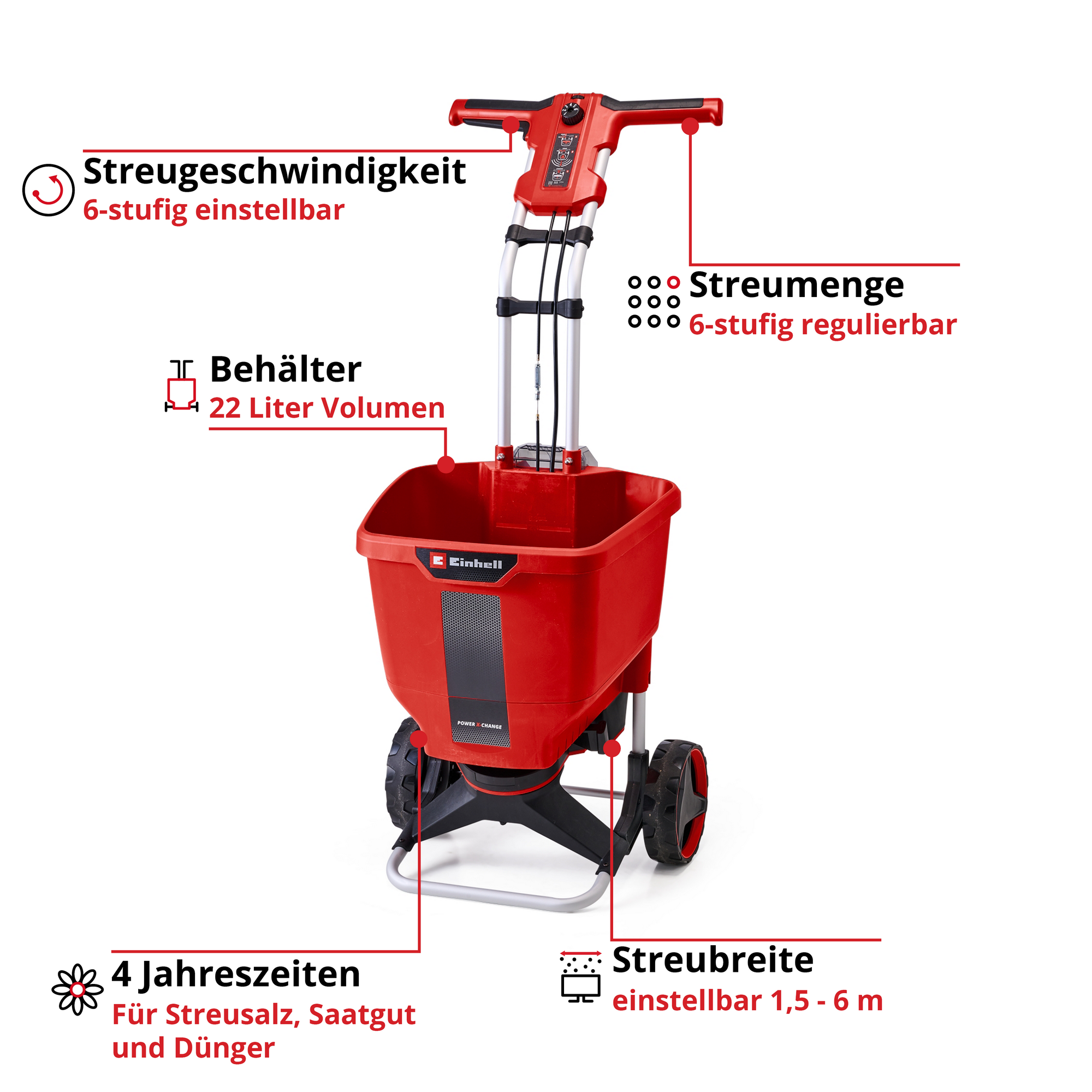 Akku-Streuwagen 'GE-SR 18/22 Li-Solo' ohne Akku und Ladegerät, 22 l + product picture