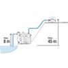 Gartenpumpe pumpt Wasser aus einem Teich