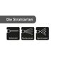 Drei verschiedene Strahlarten: Vollstrahl, Fächerstrahl und Sprühnebel.