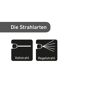 Gartenspritzen-Set 4-teilig 1/2" 13 mm