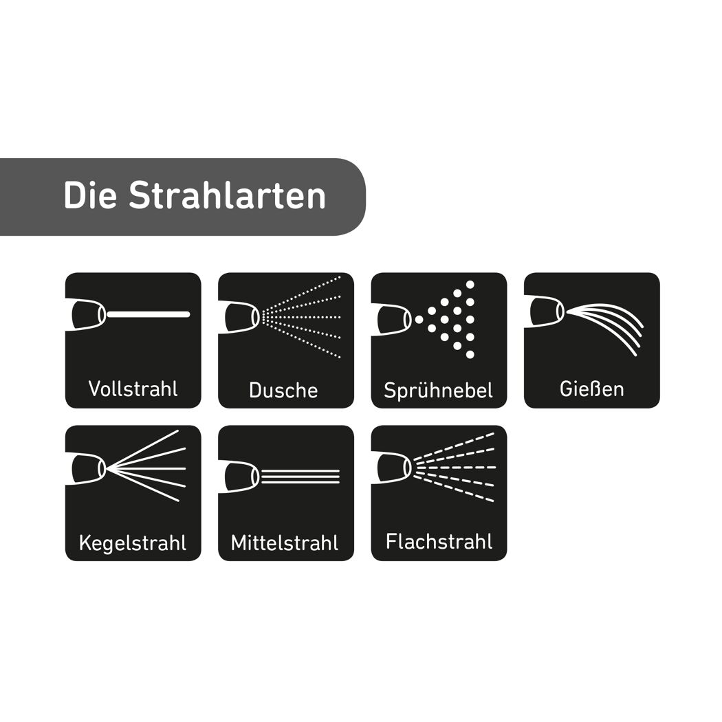 Klassik Multibrause mit 7 Strahlarten