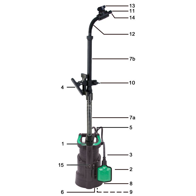 Regenfasspumpe RFP 3000/13 K