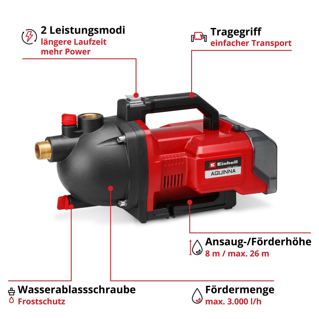 Akku-Gartenpumpe 'Aquinna 36/30' 3000 l/h ohne Akku