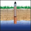 Tiefbrunnenpumpe 'GC-DW 1000 N' 1000 W 6500 l/h