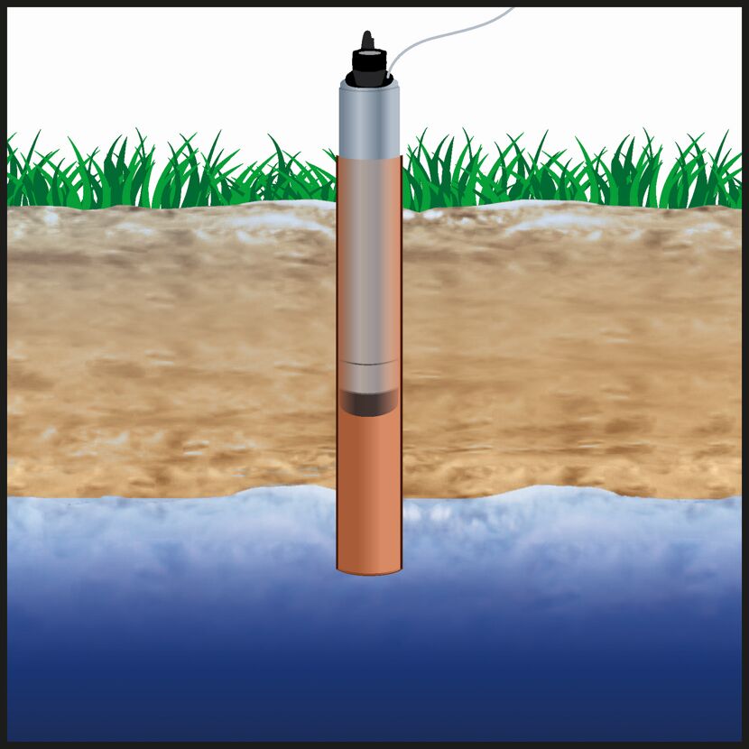 Tiefbrunnenpumpe 'GC-DW 1000 N' 1000 W 6500 l/h