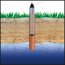 Tiefbrunnenpumpe 'GC-DW 1000 N' 6500 l/h