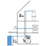 Hauswasserwerk 3700/4 1'' 3.700 l/h