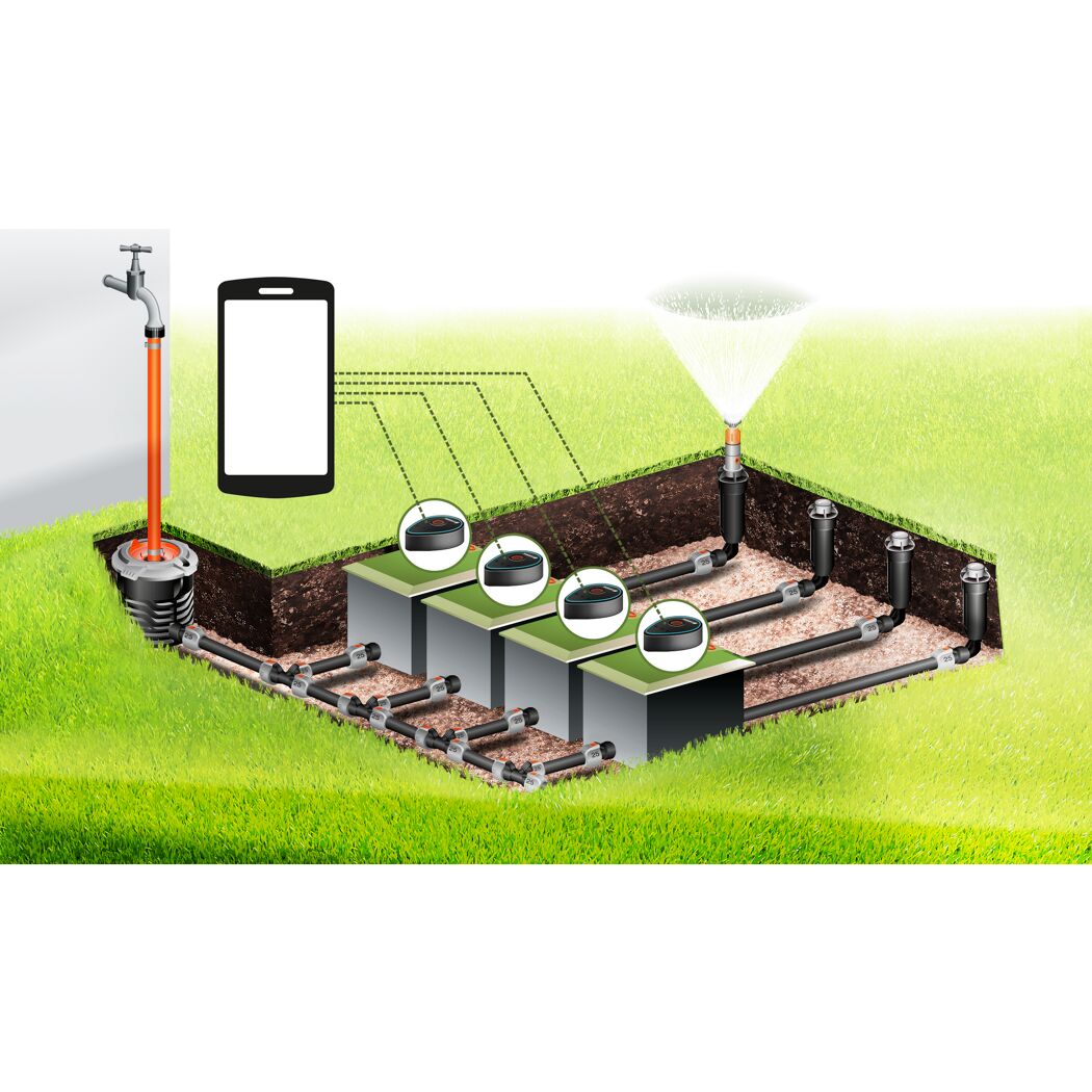 Schema einer automatischen Gartenbewässerung