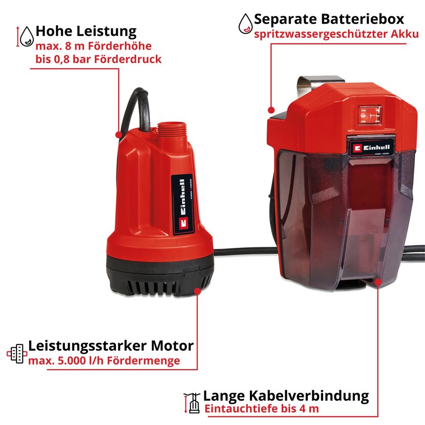 Akku-Klarwasserpumpe 'GE-SP 18 Li' Power X-Change 18 W 5000 l/h