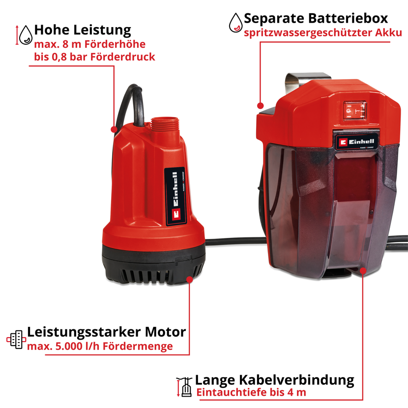 Akku-Klarwasserpumpe 'GE-SP 18 Li' Power X-Change 18 W 5000 l/h