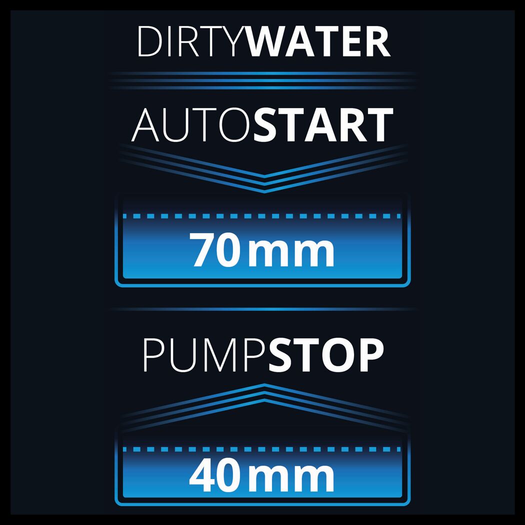 Schmutzwasserpumpe 'GE-DP 7935 N-A' 19000 l/h