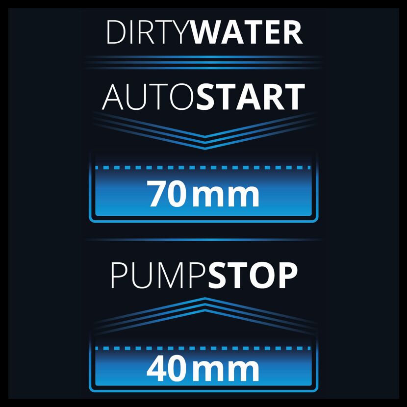Schmutzwasserpumpe GE-DP 7935 N-A ECO 19000 l/h
