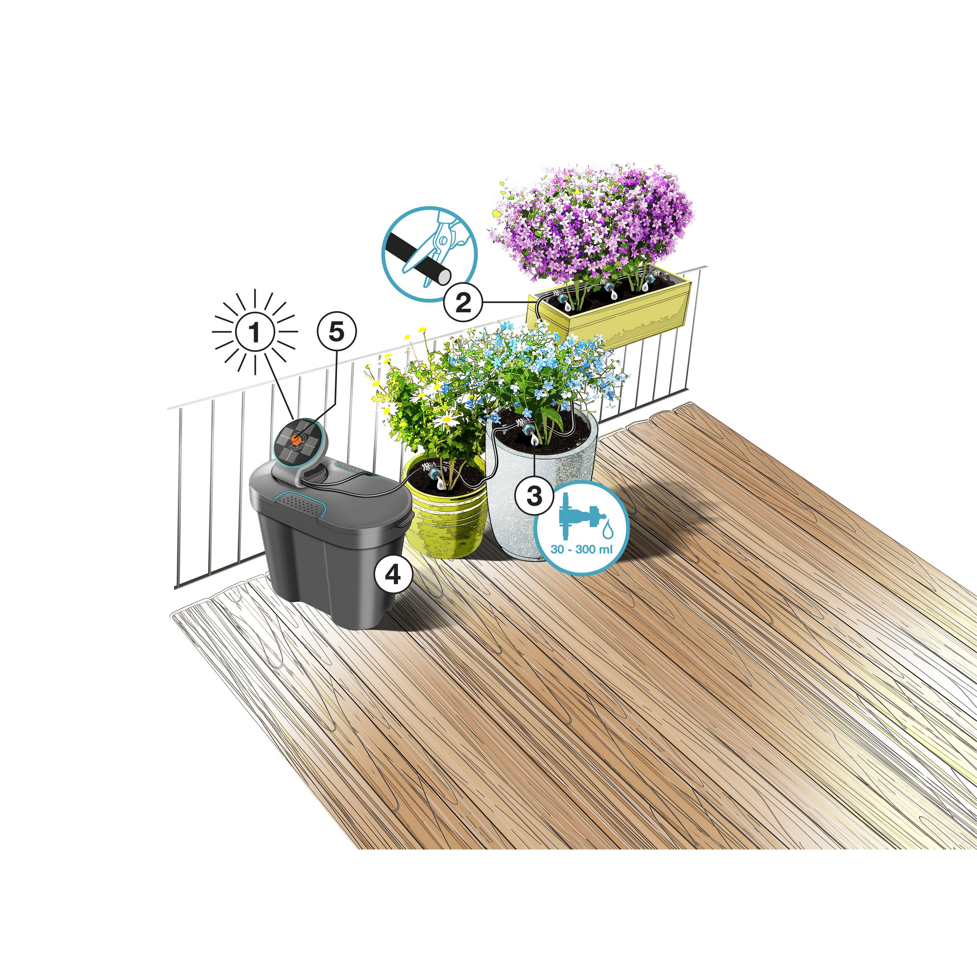 Solar-Bewässerungs-Set 'AquaBloom' mit Wasserreservoir + product picture