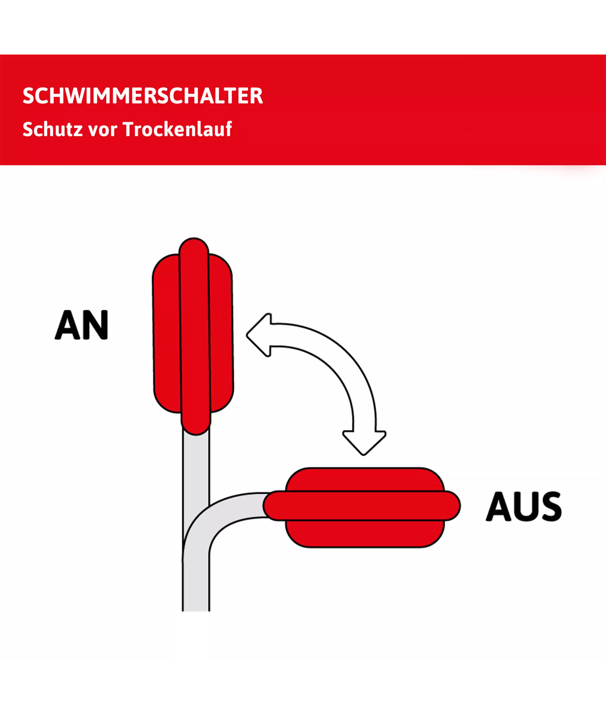 Klarwasser-Tauchpumpe TPK 7000 + product picture