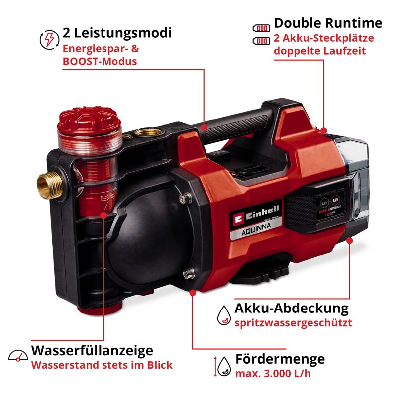 Akku-Gartenpumpe 'Aquinna 18/30 F LED' 3000 l/h ohne Akku