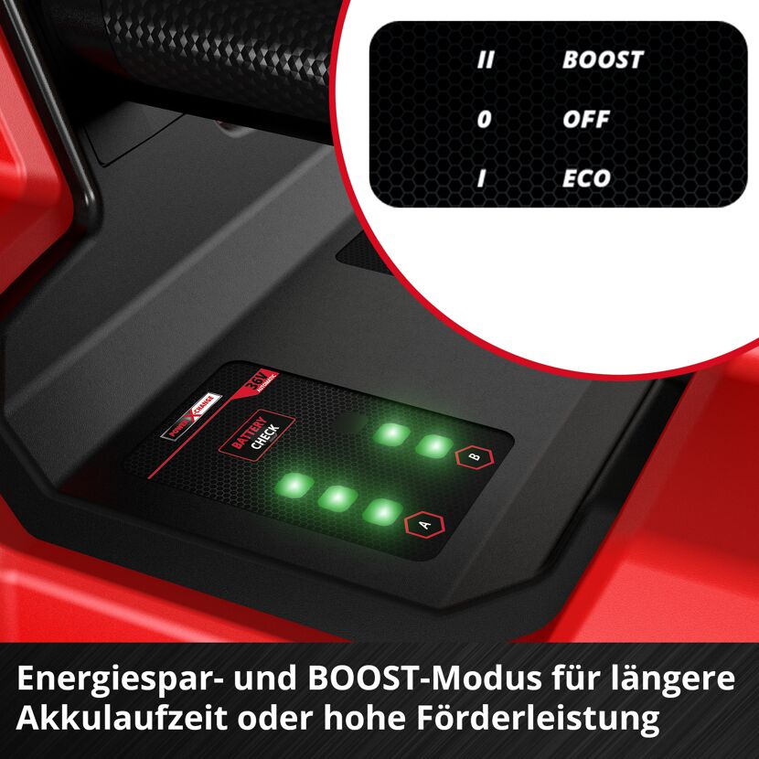 Akku-Gartenpumpe 'Aquinna 18/30 F LED' 3000 l/h ohne Akku