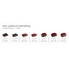 Akku-Gartenpumpe 'Aquinna 18/30 F LED' 3000 l/h ohne Akku