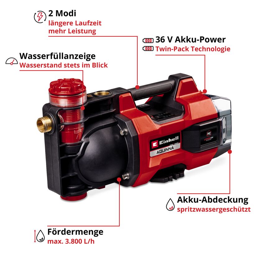 Akku-Gartenpumpe 'Aquinna 36/38 F LED' 3800 l/h ohne Akku