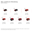 Akku-Gartenpumpe 'Aquinna 36/38 F LED' 3800 l/h ohne Akku