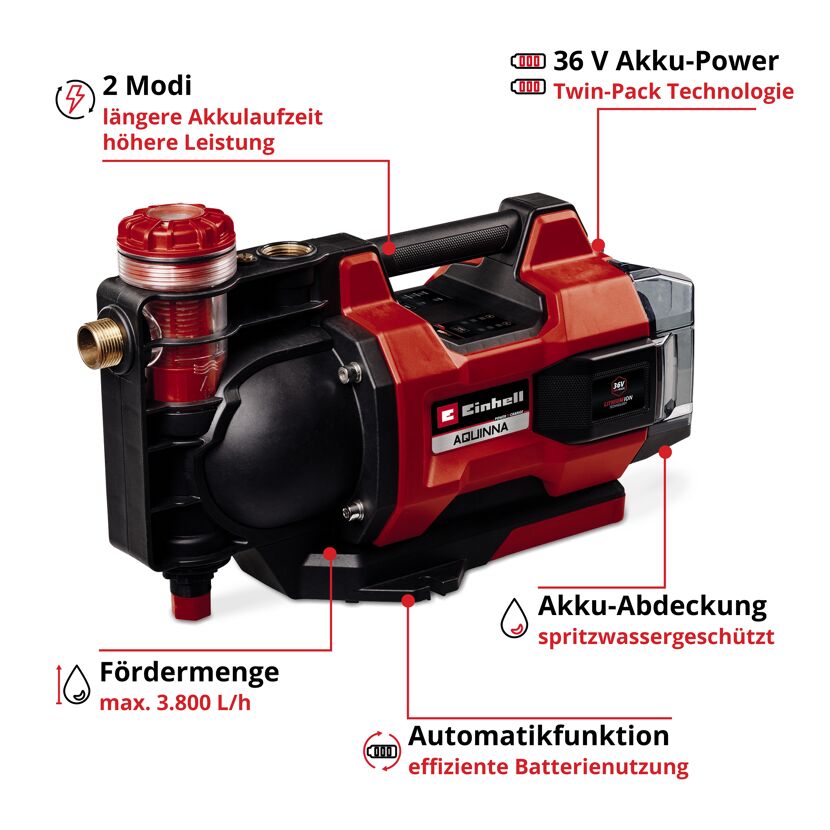 Akku-Gartenpumpe 'Aquinna 36/38 F LED automatic' 3800 l/h ohne Akku und Ladegerät