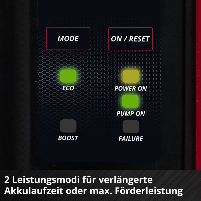 Akku-Gartenpumpe 'Aquinna 36/38 F LED automatic' 3800 l/h ohne Akku und Ladegerät